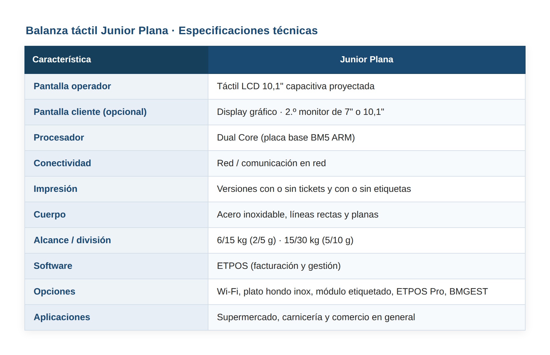 Balanza táctil BM5 Junior Plana - Imagen 2